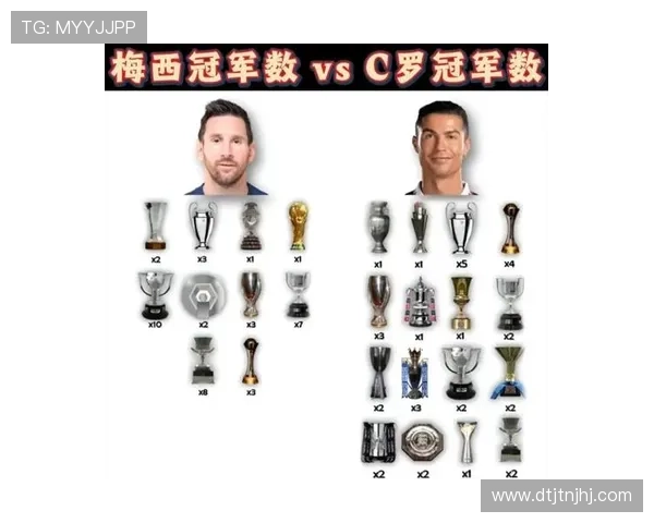 梅西心中唯一的信仰与追求是足球的荣耀与梦想